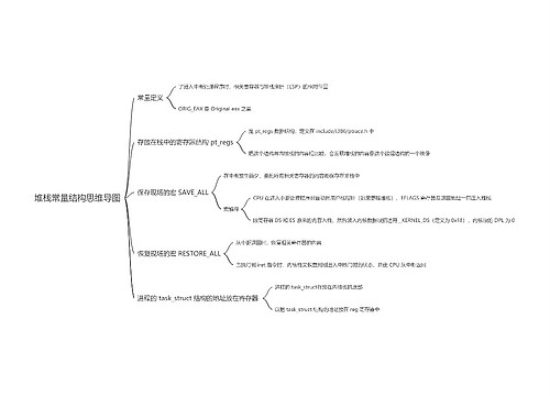 堆栈常量结构思维导图