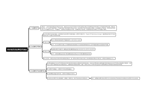 会计知识点经营杠杆效应思维导图