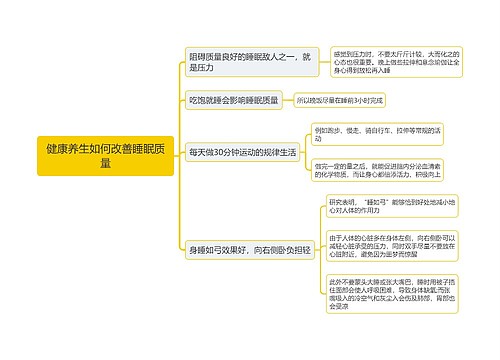 健康养生如何改善睡眠质量思维导图