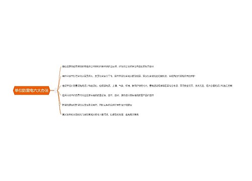 单位防雷电六大办法思维导图