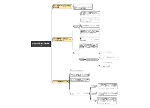 linux的任务调度机制是什么思维导图