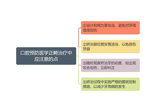 口腔预防医学正畸治疗中应注意的点思维导图