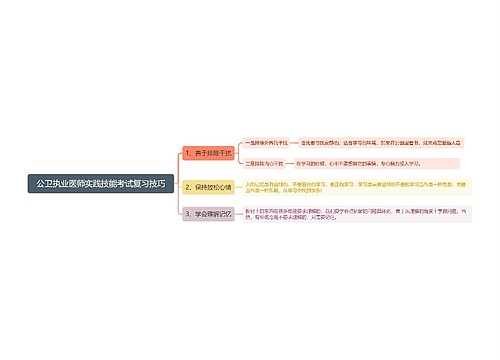 公卫执业医师实践技能考试复习技巧