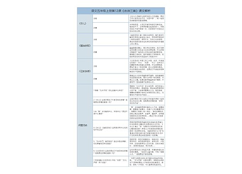 语文五年级上册第12课《古诗三首》课文解析树形表格