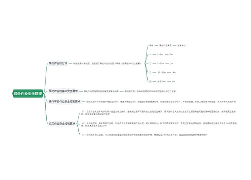 高处作业安全管理思维导图