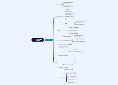 财务管理——财务管理的主要内容思维导图