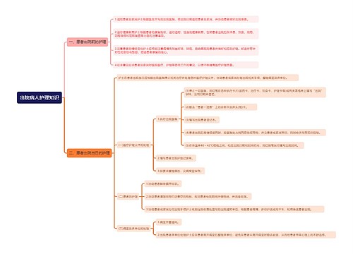 出院病人护理知识