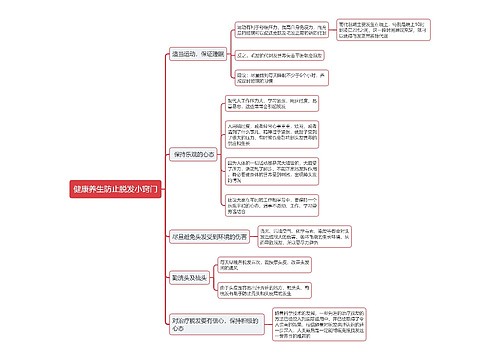 健康养生防止脱发小窍门思维导图