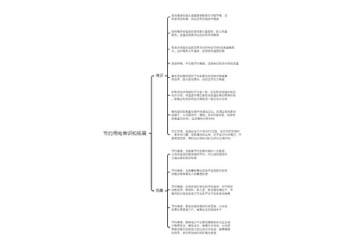 节约用电常识和拓展