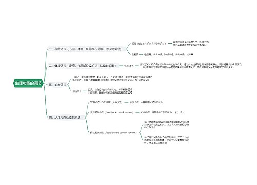 生理功能的调节思维导图