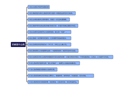 奶麻是什么病