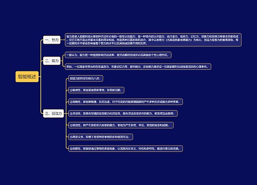 智能概述思维导图