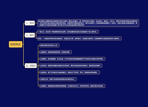 智能概述思维导图