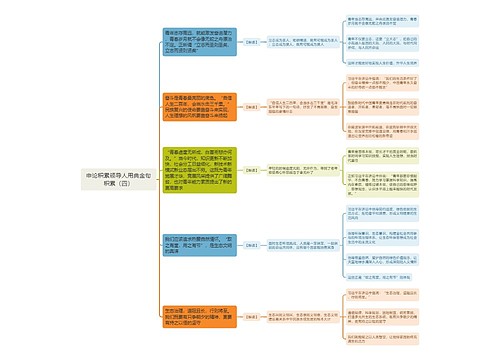 申论积累领导人用典金句积累（四）思维导图