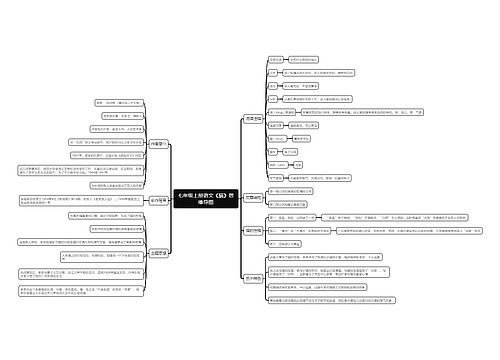 七年级上册语文《猫》思维导图