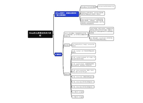 linux怎么查看支持多少进程思维导图