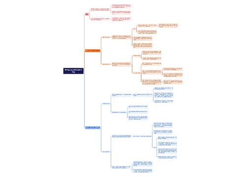 奥苏伯尔的有意义接受学习论思维导图