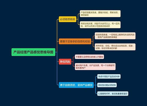 产品经理产品感觉思维导图