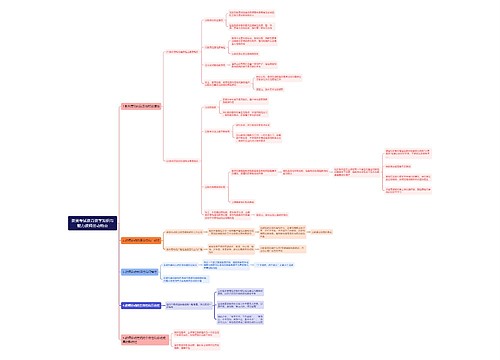 教资——教育教学知识与能力教师劳动特点思维导图
