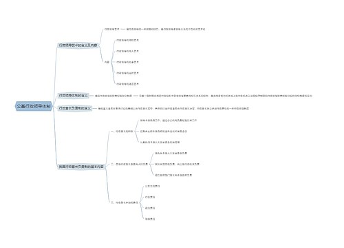 公基行政领导体制思维导图