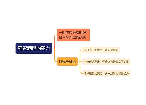 延迟满足的能力