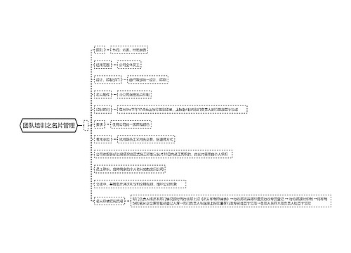 团队培训之名片管理思维导图