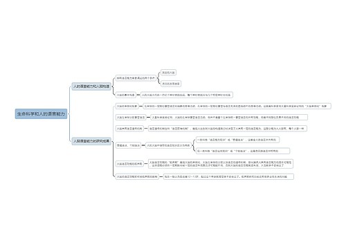 生命科学和人的语言能力思维导图