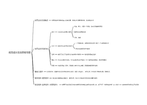 规范设计方法思维导图