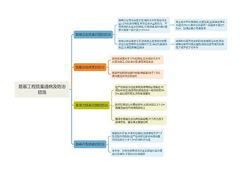 路基工程质量通病及防治措施思维导图