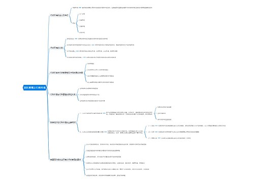团队管理之行政环境思维导图