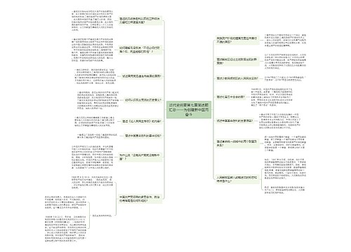 近代史纲要第七章简述题思维导图