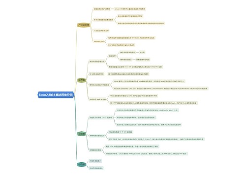 Linux2.4版本概括思维导图