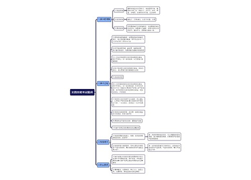 实践技能考试吸痰思维导图