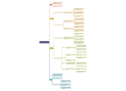 布鲁纳的认知结构学习论思维导图