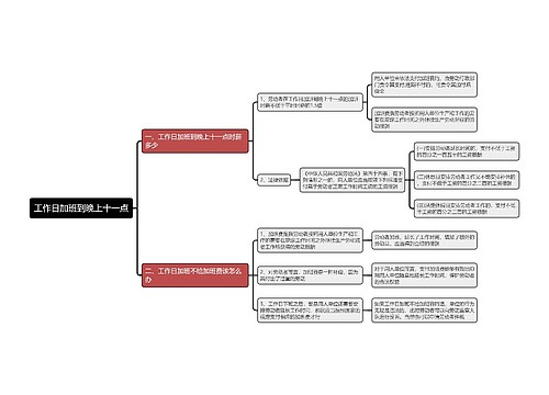工作日加班到晚上十一点思维导图