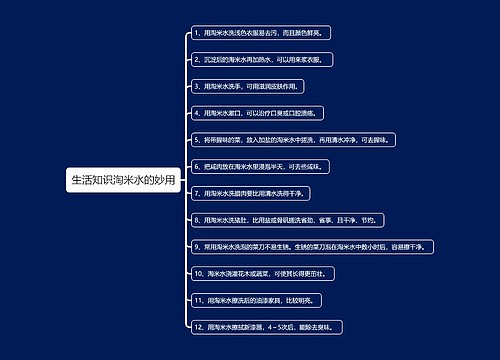 生活知识淘米水的妙用思维导图