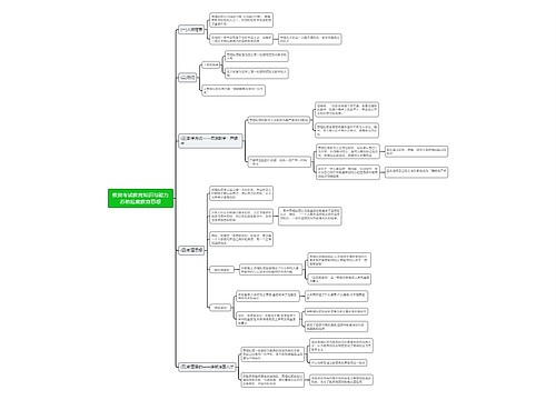 教资考试教育知识与能力苏格拉底教育思想思维导图