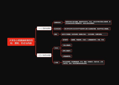 大学生心理健康教育的目标、原则、形式与内容思维导图