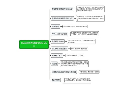 临床医师考试知识点汇总二思维导图