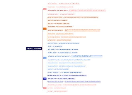 《桃花源记》思维导图专辑-1