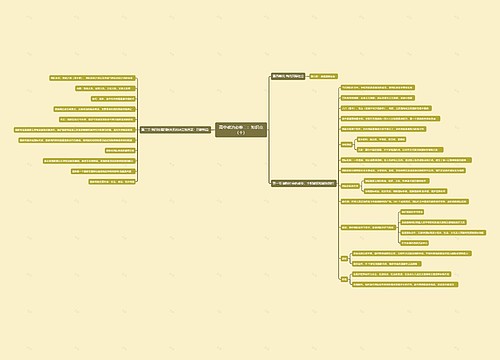 高中政治必修二:知识点(十)思维导图
