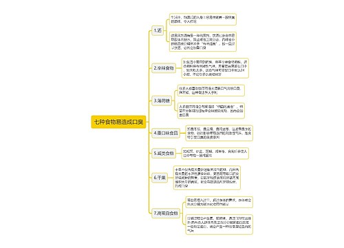 七种食物易造成口臭思维导图