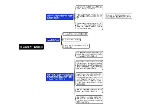 linux光驱为什么要挂载思维导图