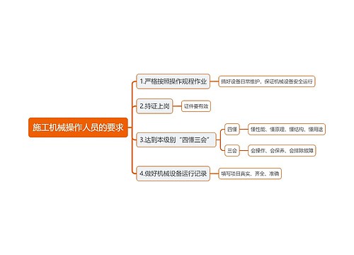 施工机械操作人员的要求思维导图