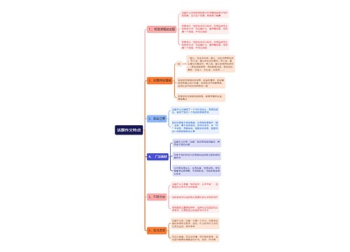 话题作文特点思维导图