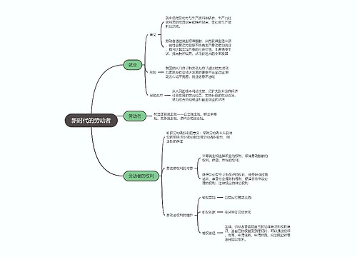 政治必修一   新时代的劳动者