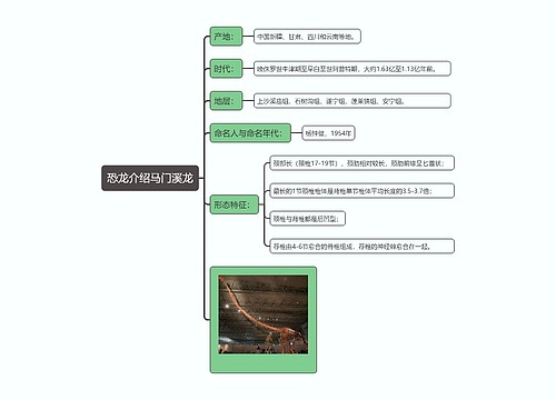 恐龙介绍马门溪龙