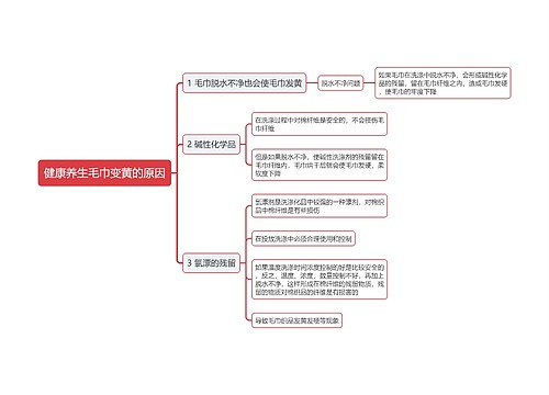 健康养生毛巾变黄的原因思维导图