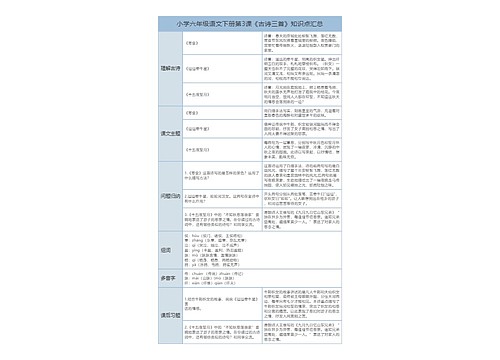 六年级语文下第3课《古诗三首》课文解析树形表格