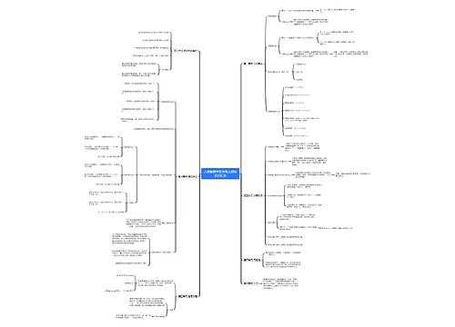 人教版数学五年级上册思维导图 人教版数学五年级上册思维导图